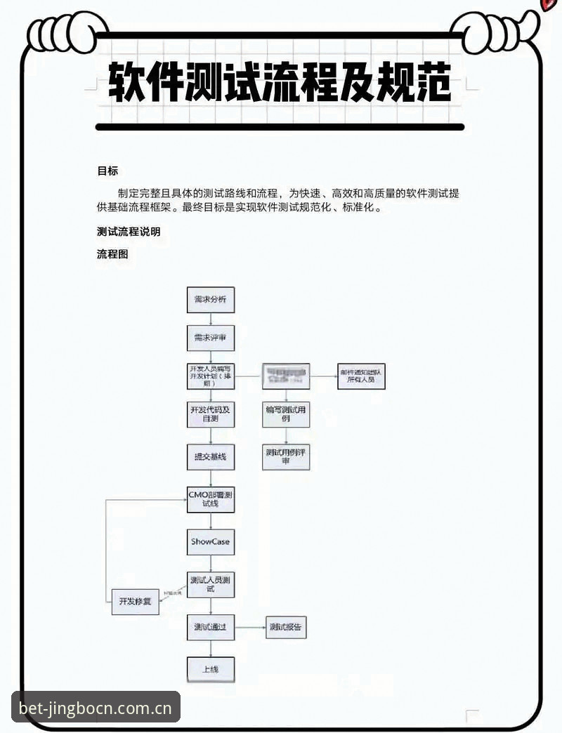 简练信条APP充值到底怎么操作？实测流程拆解给你看